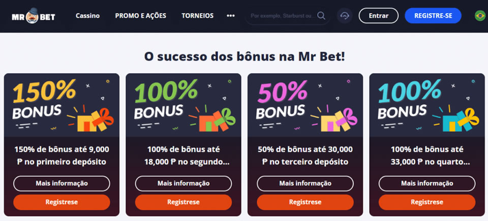 Como jogar Bau Cua online e ganhar sempre: dicas e estratégias